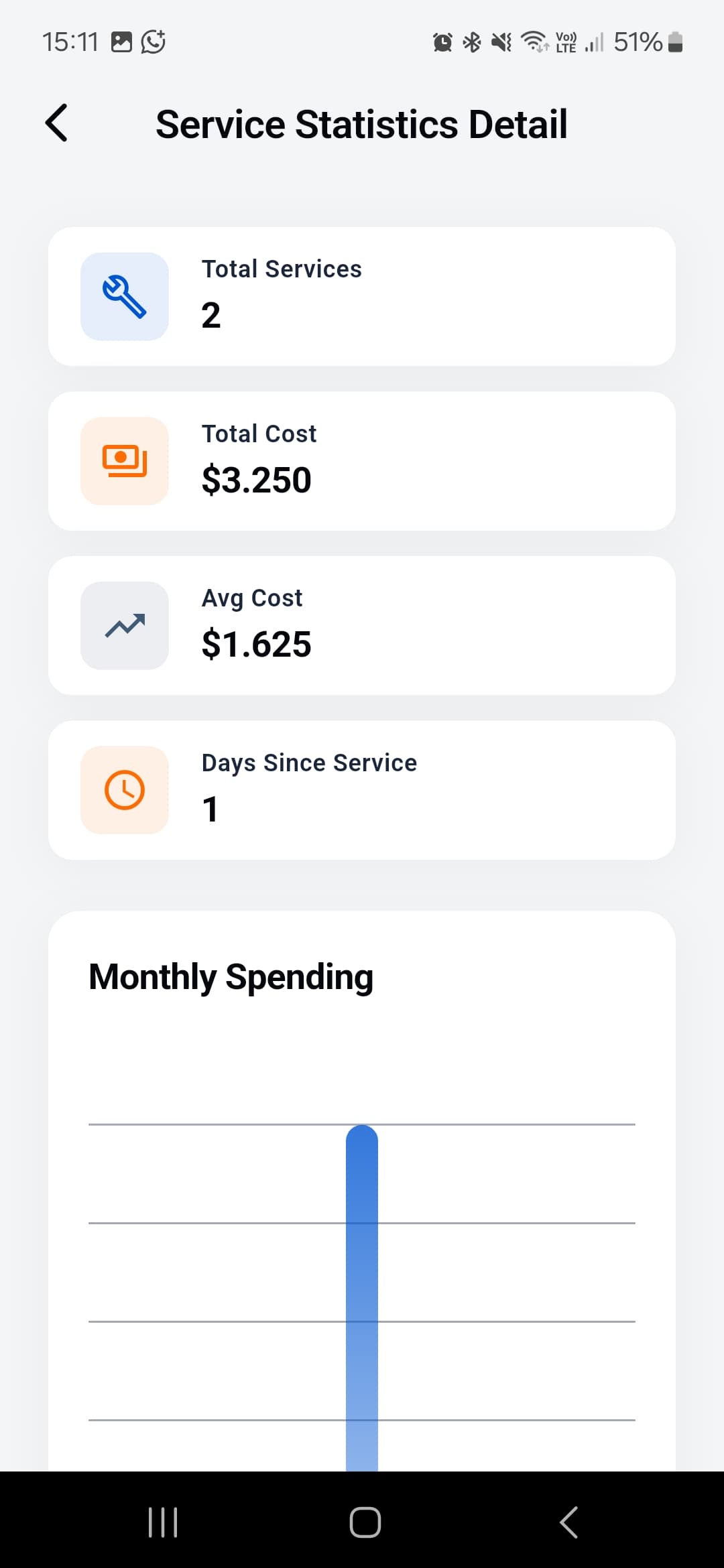 OtoLog screenshot 7